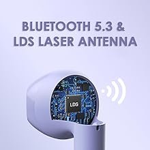 bluetooth 5.3 & LDS laser antenna