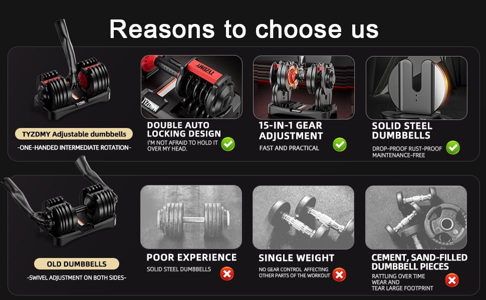 Reasons to choose us