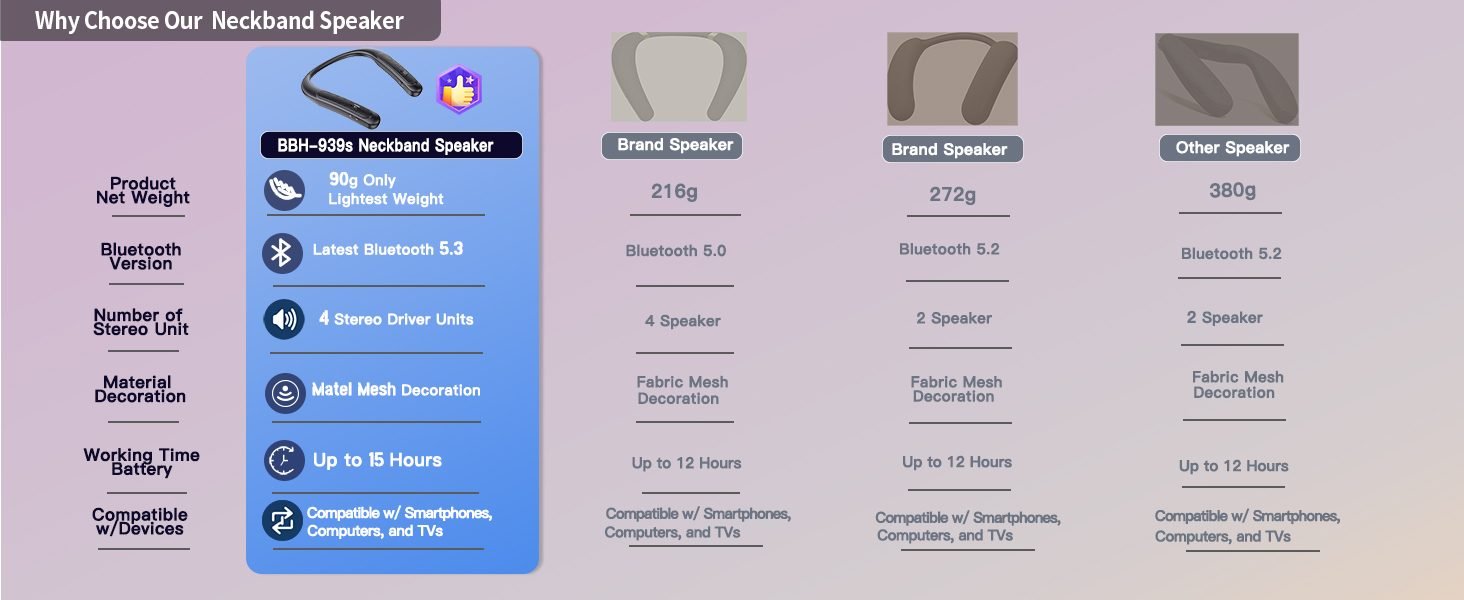 Comparation For Details.