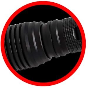 Military Grade Aluminum