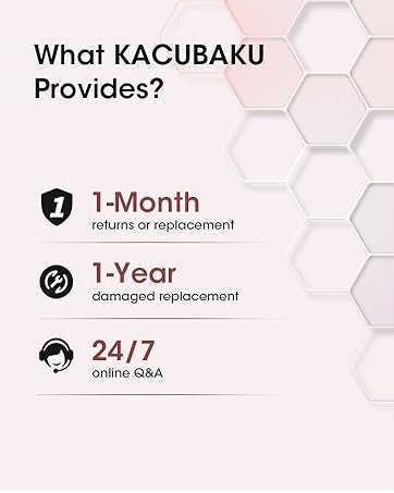 What KACUBAKU Provides