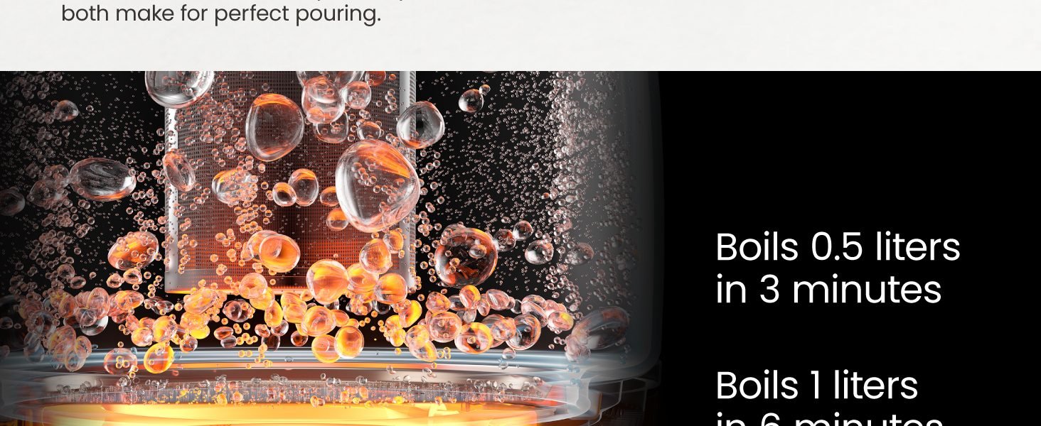 Boils 0.5 liters in 3 minutes