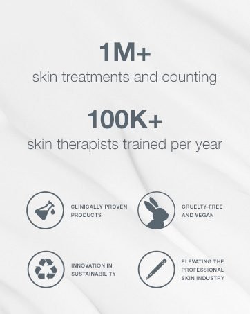 1,000,000 skin treatments and counting.  100K+ skin therapists trained per year.