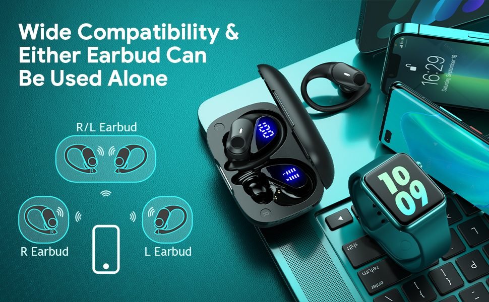 Bluetooth Earbuds with Mono & Binaural Modes