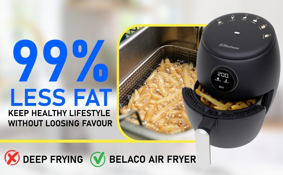 breville air fryer; cosori rice cooker; convection oven; white air fryer; air fryers on sale