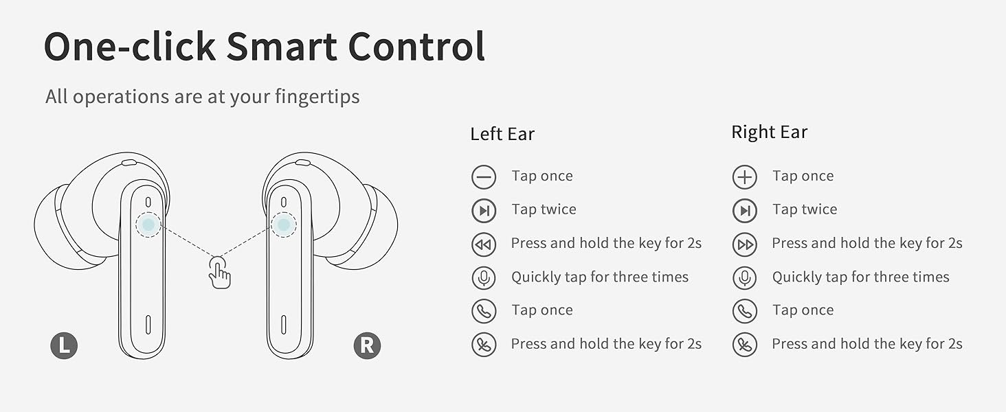 ear buds earbuds bluetooth