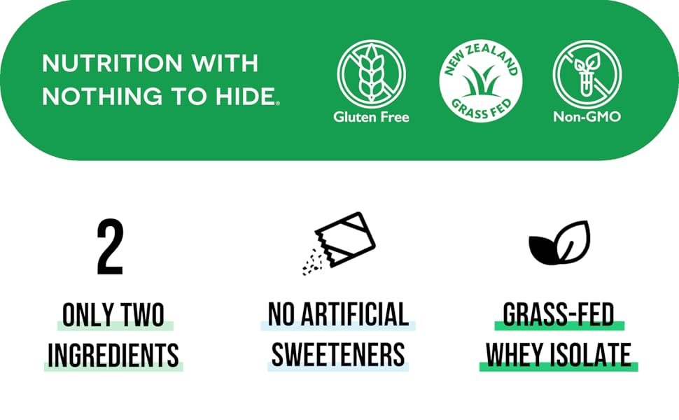 unflavored whey protein powder; whey isolate protein; naked protein; pure protein powder; whey