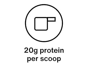 20 g protein per scoop