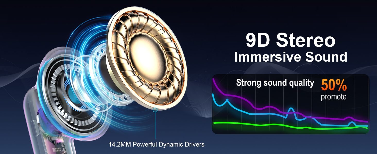 Bluetooth Headphones