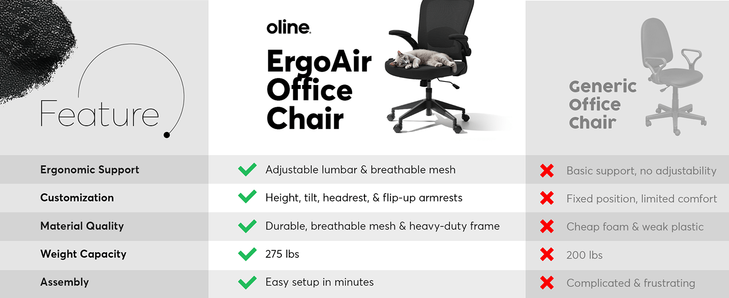Oline ErgoAir Ergonomic Office Chair