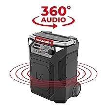 360 degree Audio Speaker