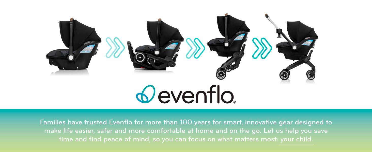 Shyft DualRide Infant Car Seat Stroller Combo with Carryall Storage