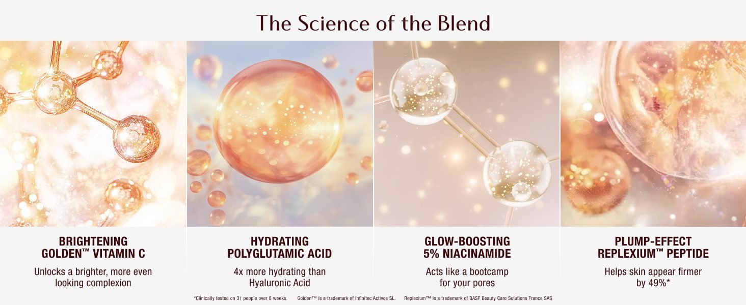Active skincare ingredients breakdown: brightening vitamin C, hydrating acid, firming peptides blend