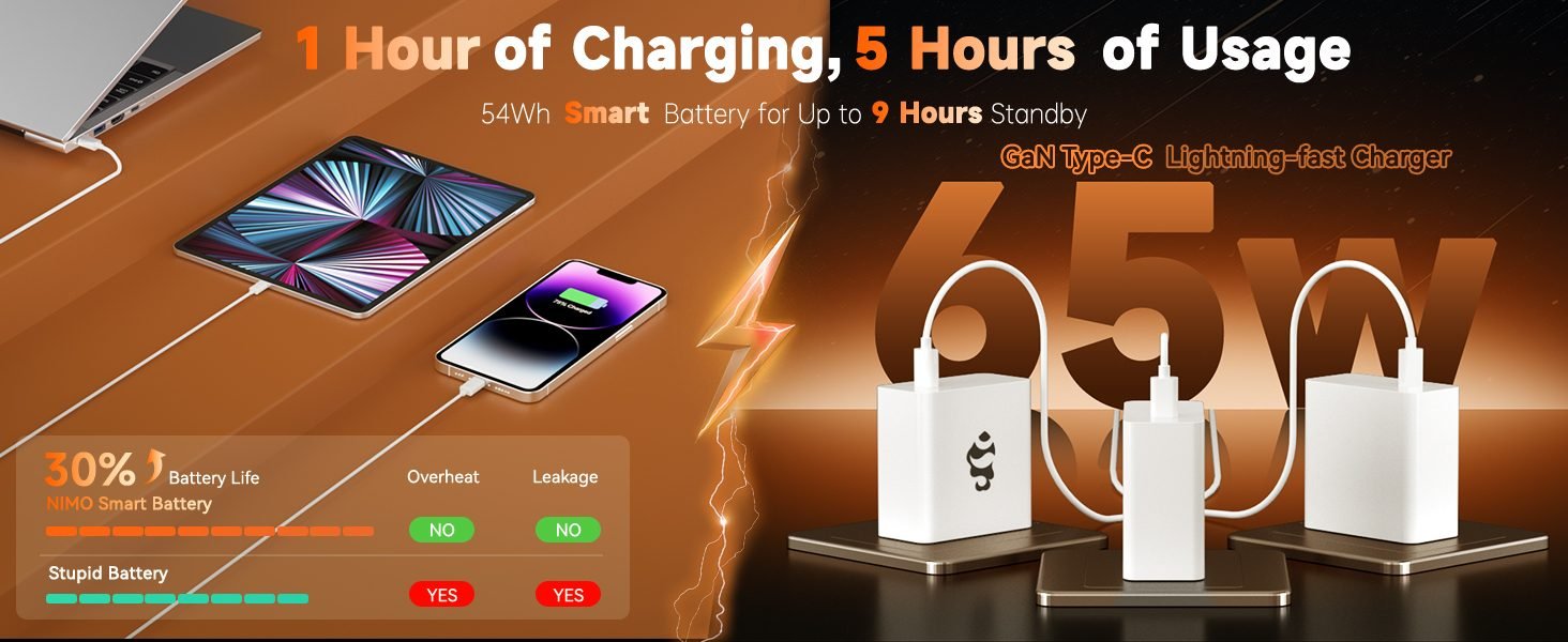 54WH BATTERY AND 65W CHARGER